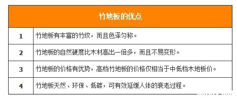 ��ذ僞(y��u)�c