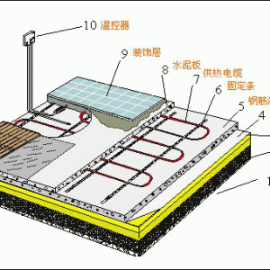 �b��ů߀��ů��Ƭ����ů��ů��Ƭ�Ă���ů��
