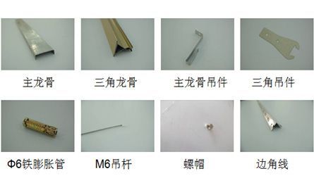 ���b���ɵ��ǰ����Ҫ�ʂ�ð��b����ĸ��N���߼�����ԭ���ϡ�