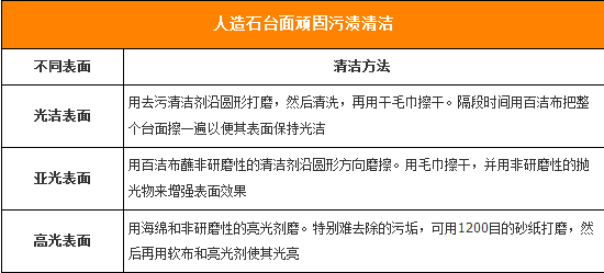 ֧������ʯ�_���坍�B�o