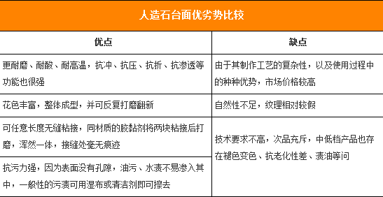 ֧������ʯ�_���坍�B�o